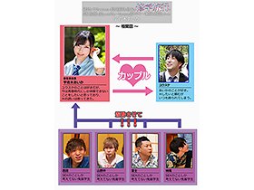 絶対にヤラせてくれない超真面目な彼女が修学旅行で同じ旅館に泊まってたウェーイwww系ヤリサー集団の餌食になった 宇佐木あいか サンプル動画サムネイル